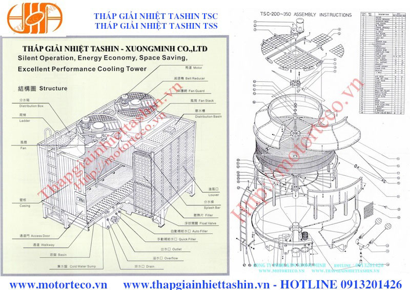 Thap Giai Nhiet Nuoc Tashin Tsc Tss(3)